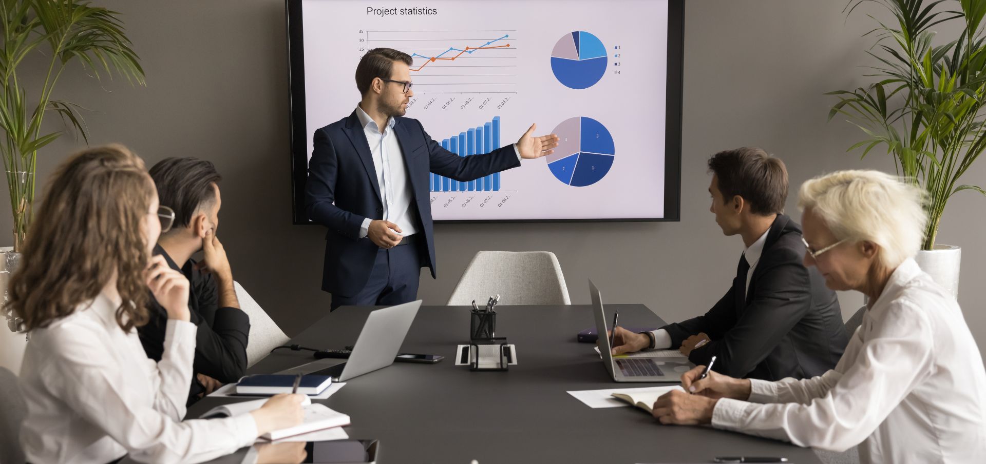 Insights Discovery Sales Effectiveness